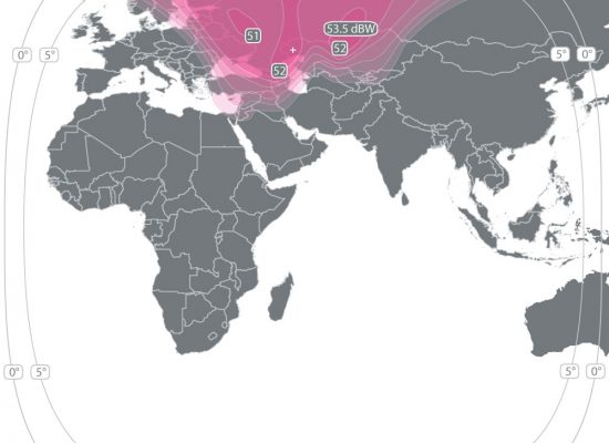 Express AM6 FK1 Ku-band